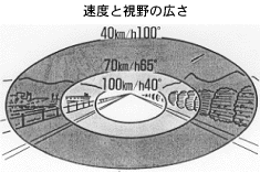 xƎ̍L
